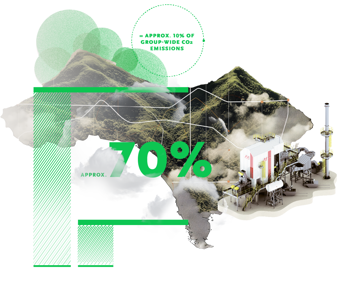 Natural gas boiler replacement (Infographic)